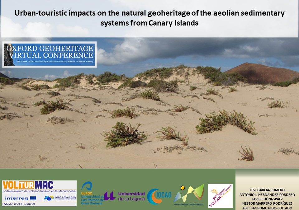 Oxford Geoheritage Virtual Conference: Geoheritage dunes, Canarias
